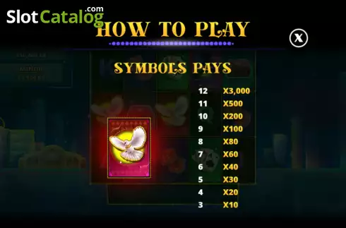 Paytable screen. Magic Vegas slot