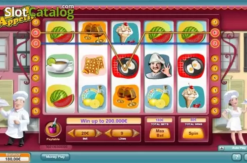 Ekran 3. Bon Appetit (NeoGames) yuvası