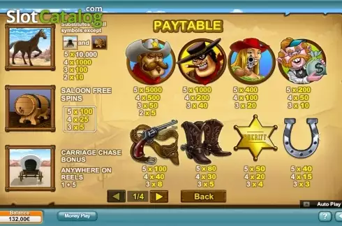 Paytable 1. Reel Bandits slot