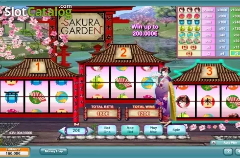 Οθόνη 4. Sakura Garden Κουλοχέρης 