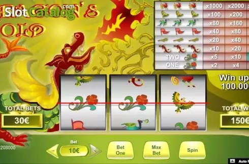 Ekran 4. Dragon's Gold (NeoGames) yuvası
