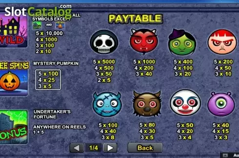 Paytable 1. Graveyard Party slot