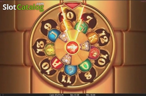 Wheel. Turn Your Fortune slot