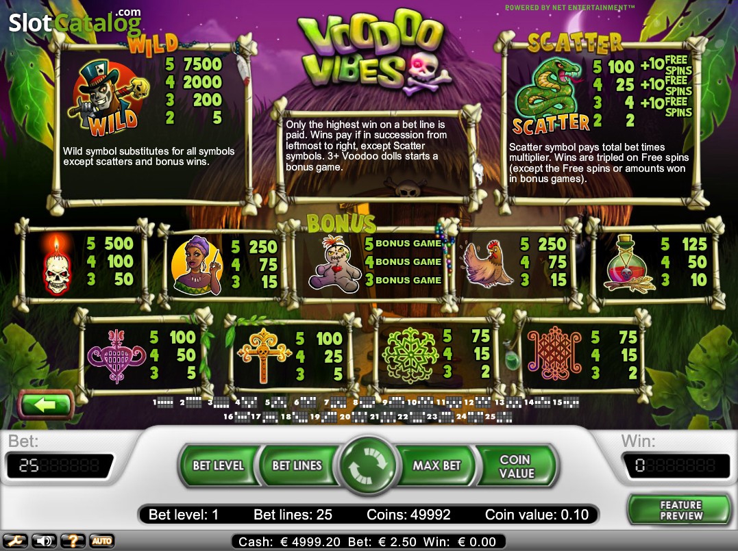 Voodoo игровые автоматы игровые автоматы онлайн с телефона