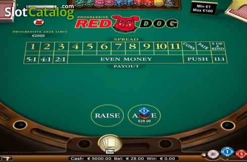Game Screen. Red Dog (NetEnt) slot