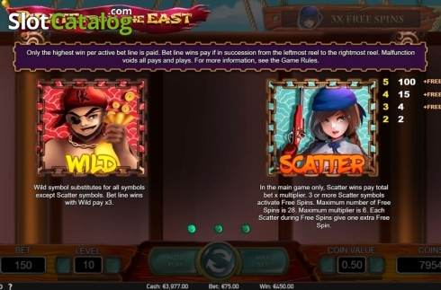 Features. Pirate From the East slot