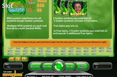 Screen4. The Funky Seventies slot