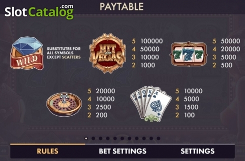 Paytable 1. Hit in Vegas slot