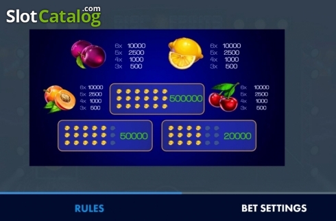 Paytable 2. Disco Fruits (NetGame) slot