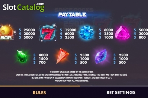 Paytable. Space Rocks slot