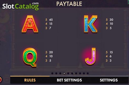 Paytable 4. Magic Tree (NetGame) slot