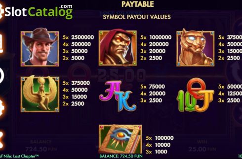 Paytable 1. Book of Nile Lost Chapter Extreme Edition slot