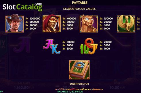 Paytable screen. Book of Nile Hold n Link slot