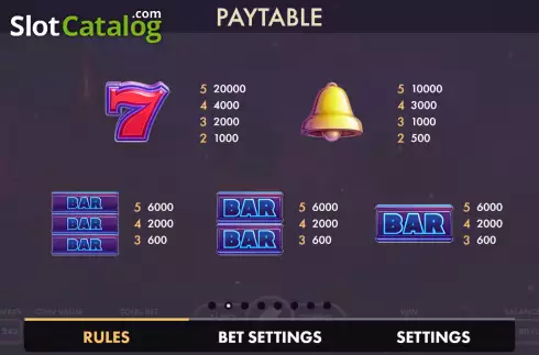 High paytable screen. Inferno Fruits slot