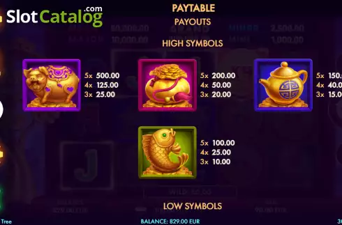 Paytable screen. Golden Tree (NetGame) slot