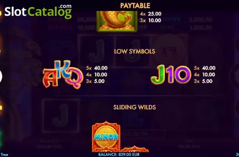 Paytable screen 2. Golden Tree (NetGame) slot
