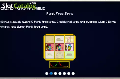 Punk FS screen. Casino Punks slot