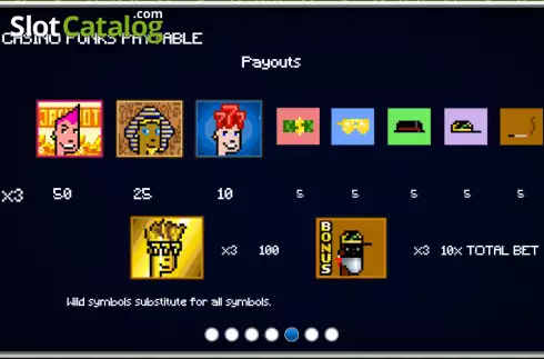 Paytable screen. Casino Punks slot