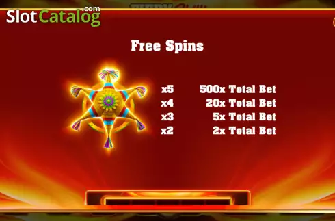 Free Spins screen. Fiery Chilli slot