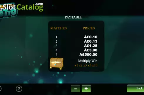 Paytable screen. Scratch Lotto slot