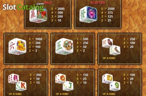 Paytable. A Dragon's Story Dice slot