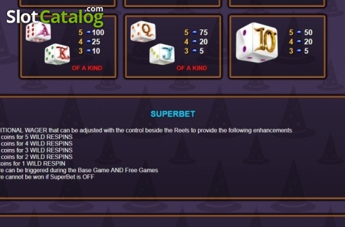 Paytable 2. Merlin's Magic Respins Dice slot