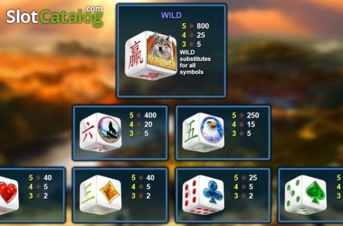 Paytable. Wolfpack Pays Dice slot