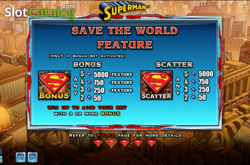 Paytable 2. Superman (NextGen) slot