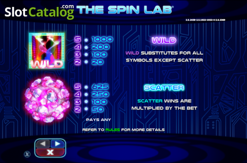 Paytable 1. The Spin Lab slot