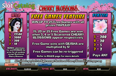 Paytable 1. Cherry Blossoms slot