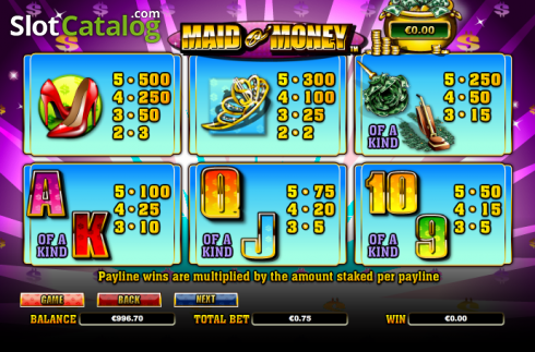 Paytable 3. Maid o Money slot