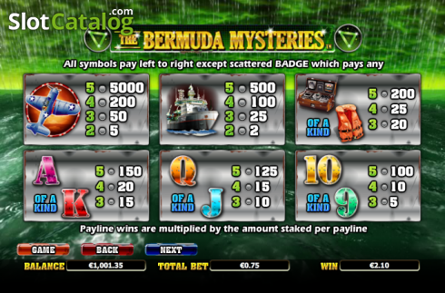 Paytable 3. The Bermuda Mysteries slot