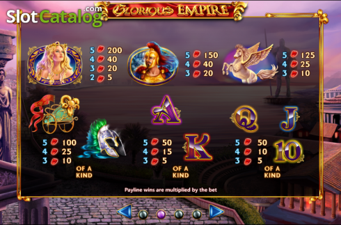 Paytable 2. Glorious Empire slot
