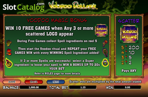 Bildschirm3. Voodoo Dollars slot