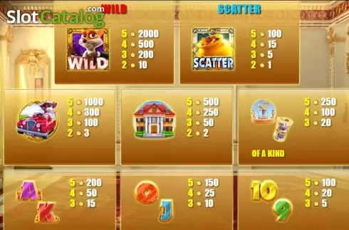 Paytable 1. Foxin' Wins HQ slot