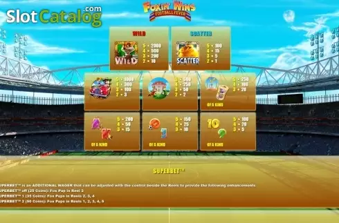 Paytable. Foxin' Wins Football Fever slot