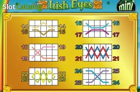 Paytable 6. Irish Eyes Mini slot