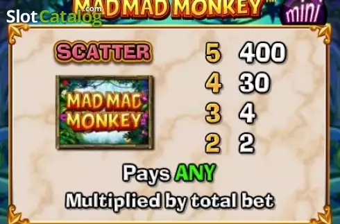 Paytable 3. Mad Mad Monkey Mini slot