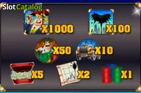Paytable 2. Scratch Oil Mania slot