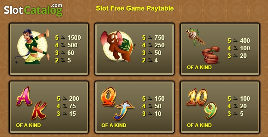 The Snake Charmer Slots And No Download Or Registration