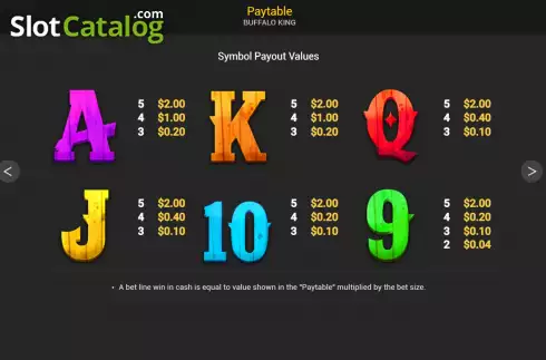 Pay Table screen 2. Buffalo King (Nextspin) slot