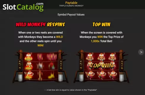 Game Feature screen. Triple Kung Fu Monkey slot