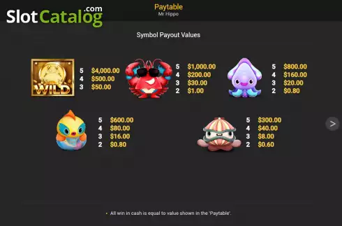 Pay Table screen. Mr. Hippo slot