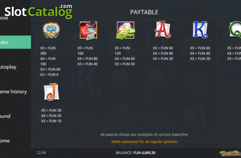 Paytable. Trail Blazer (Northern Lights Gaming) slot