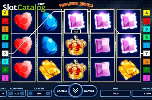 Win screen. Treasure Jewels slot