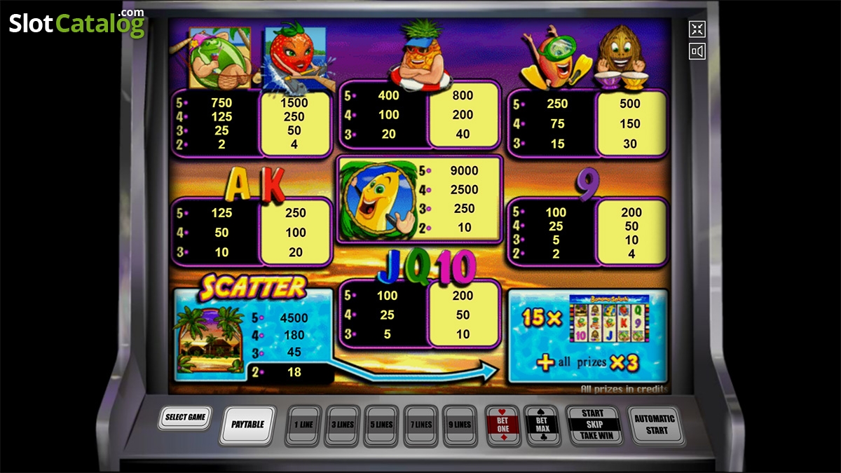 888 poker игровой автомат banana splash