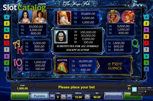 Paytable. The Magic Flute slot
