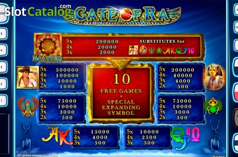 Paytable. Gate Of Ra Deluxe slot