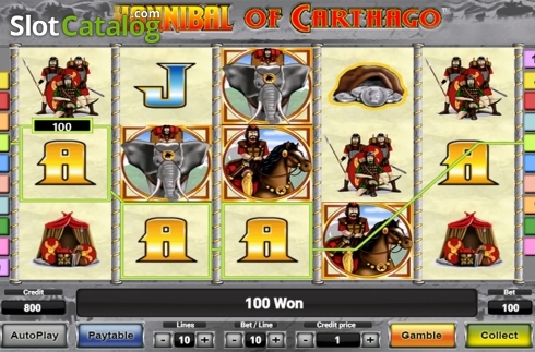 Game workflow . Hanniball Of Charthago slot