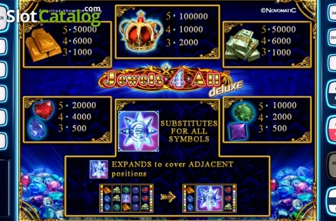 Paytable. Jewels 4 All Deluxe slot